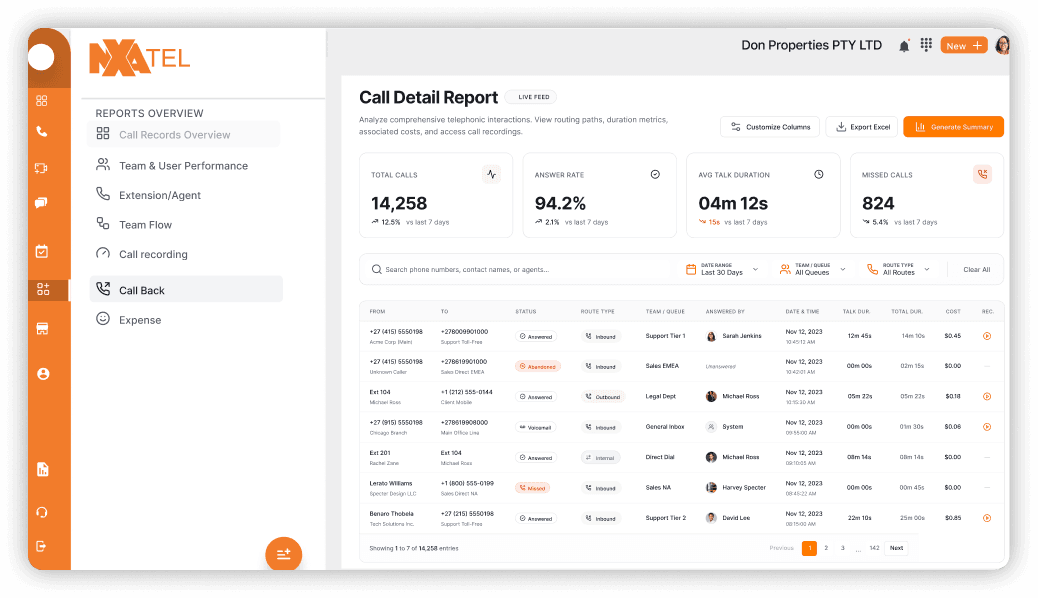 Live reporting in HubSpot dashboards feature image