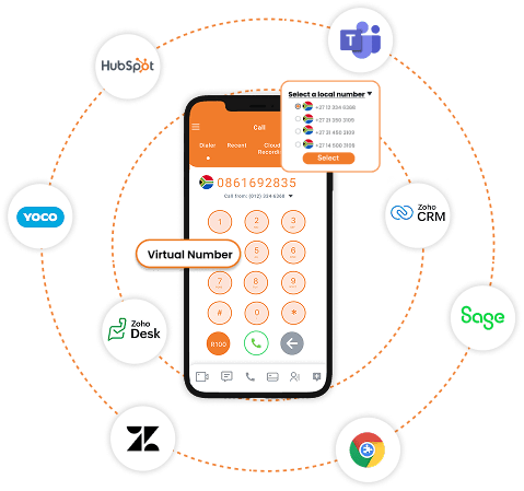 Remote Contact Center
